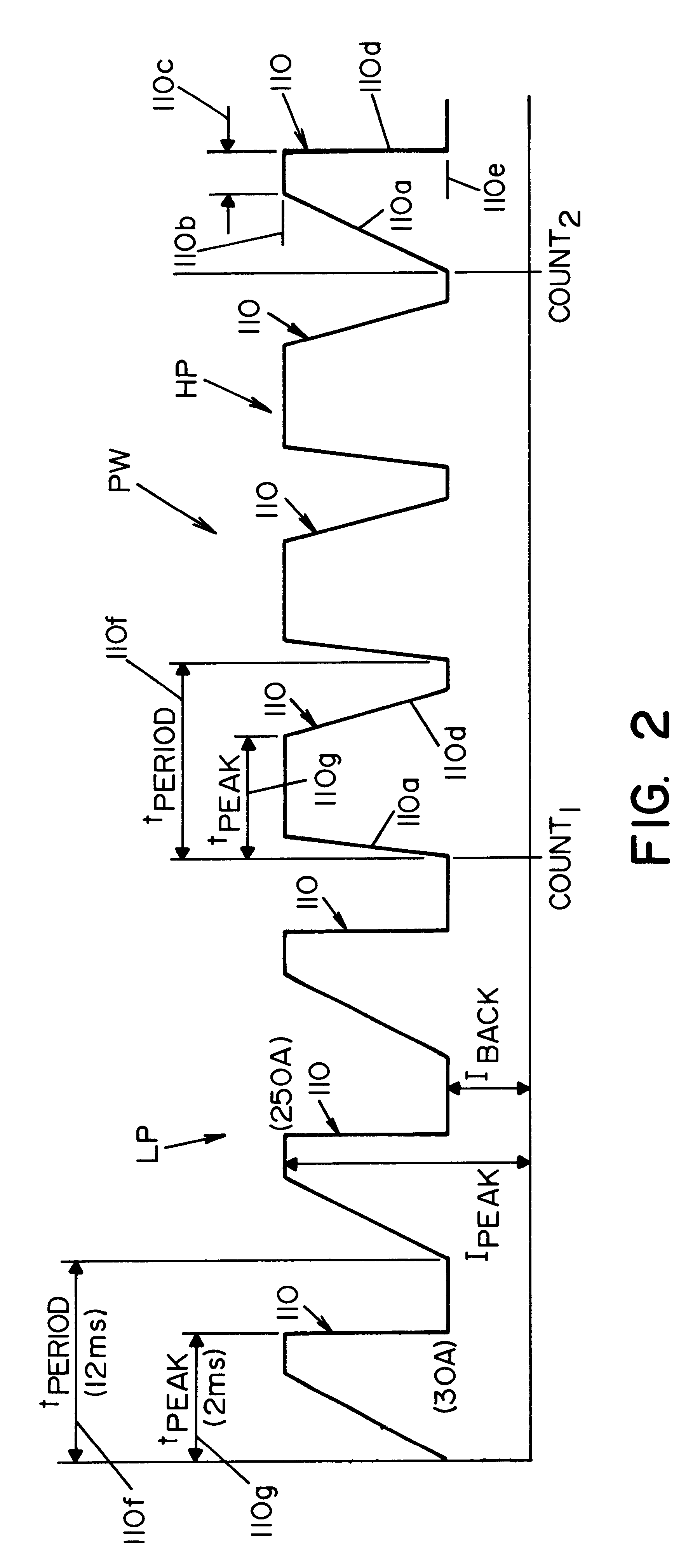 Electric arc welder using high frequency pulses