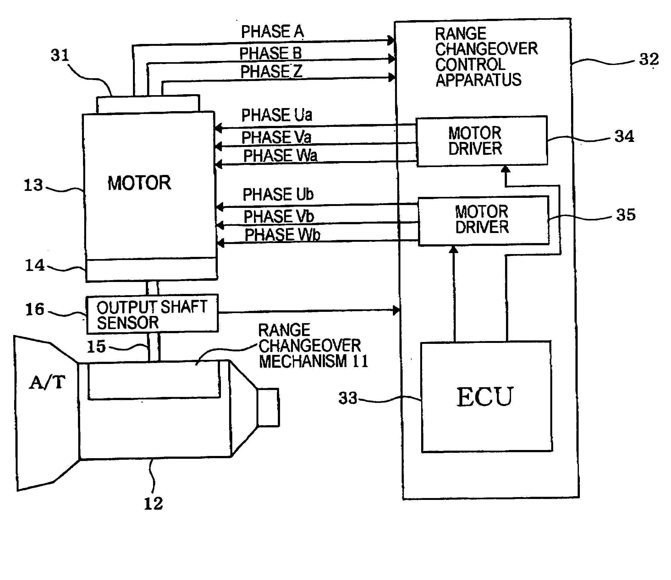 Motor control apparatus for controlling motor to drive output shaft with positioning accuracy unaffected by backlash in rotation transmission system