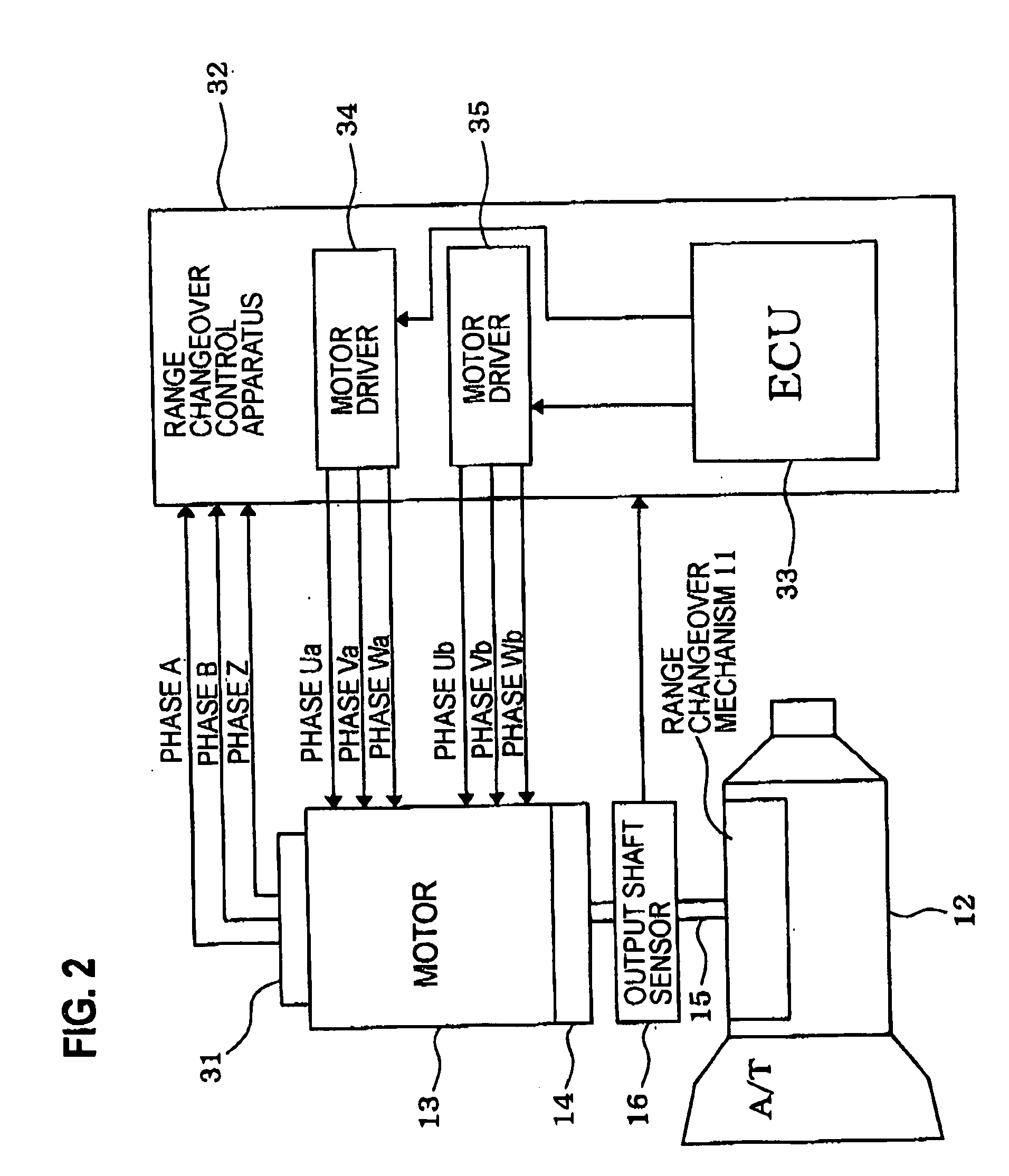 Motor control apparatus for controlling motor to drive output shaft with positioning accuracy unaffected by backlash in rotation transmission system