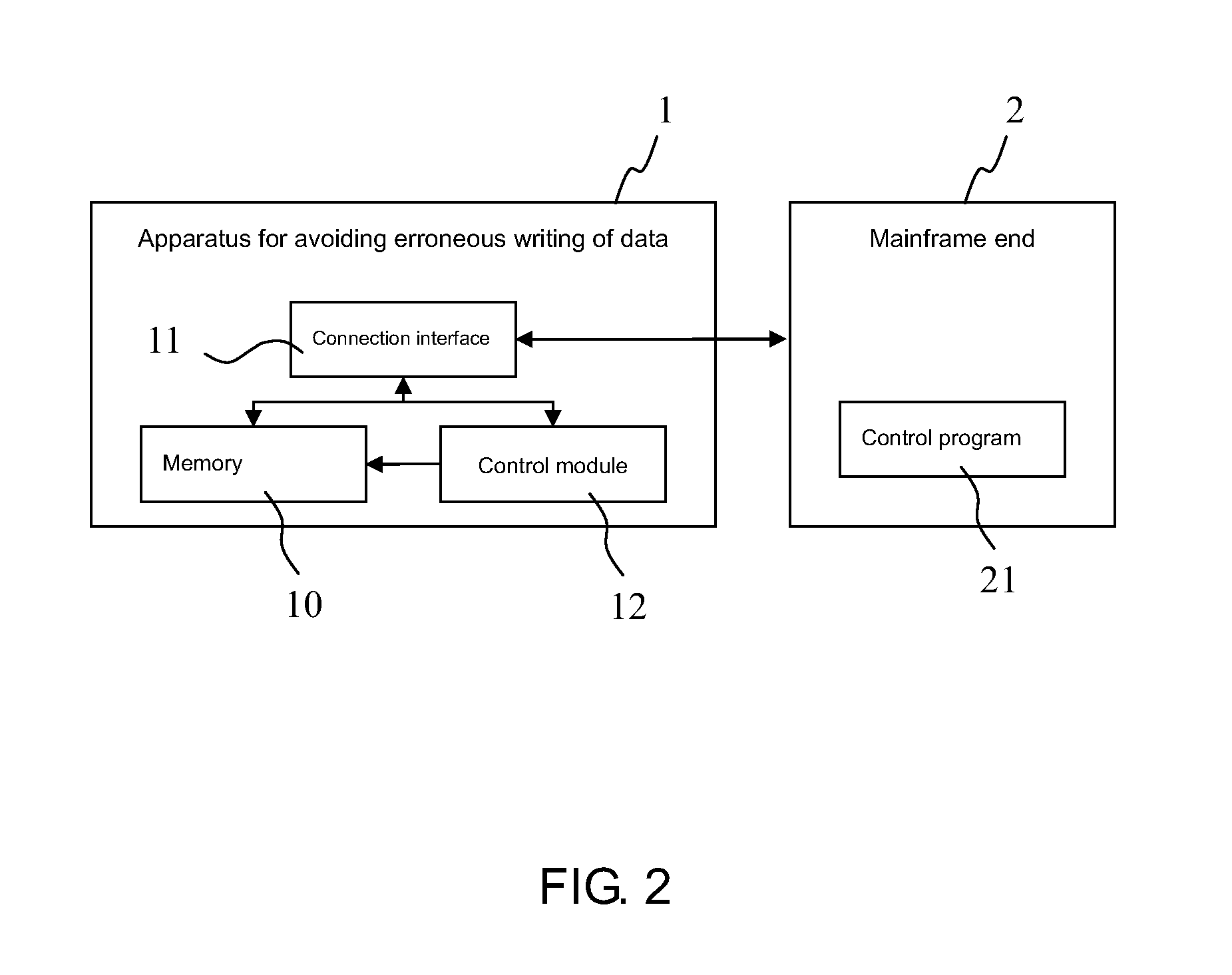 Method and apparatus for preventing erroneous writing of data
