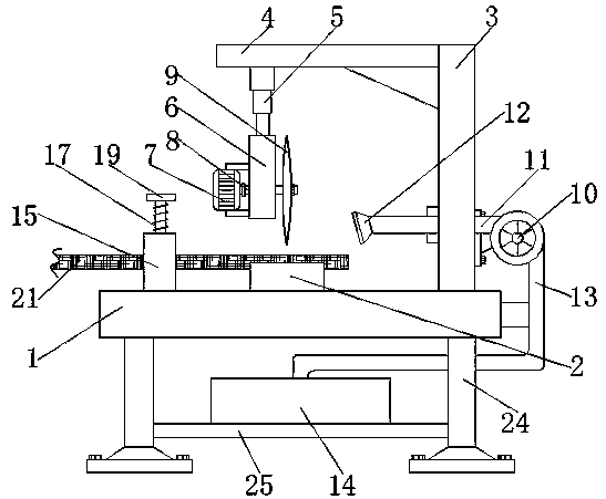 Cutting device for steel bar machining