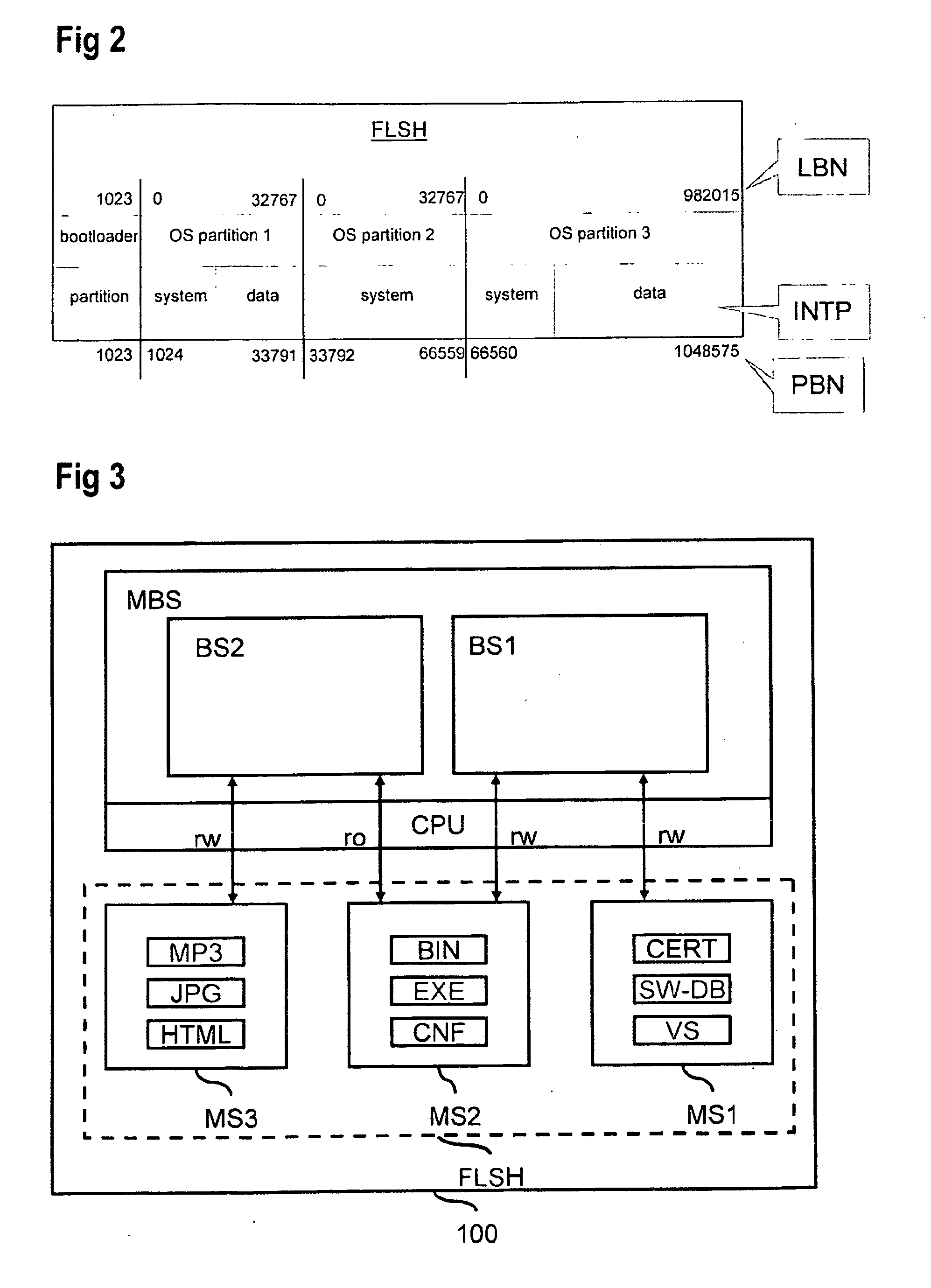 Memory controller for providing a plurality of defined areas of a mass storage medium as independent mass memories to a master operating system core for exclusive provision to virtual machines