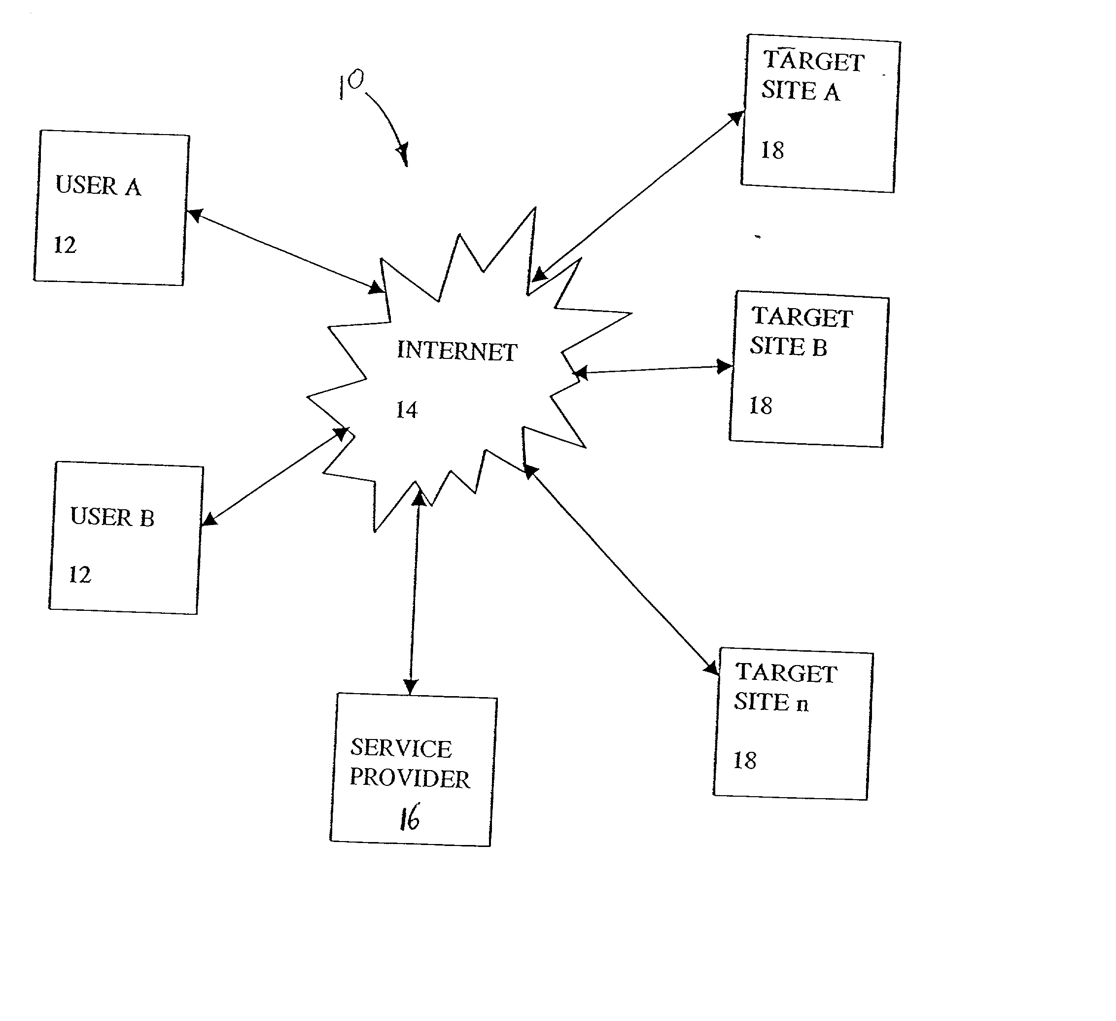 System for viewing content over a network and method therefor