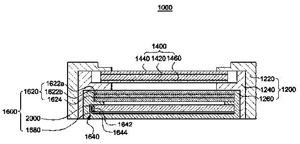 A light guide plate, a backlight module including the light guide plate, and a display device