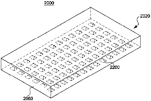 A light guide plate, a backlight module including the light guide plate, and a display device