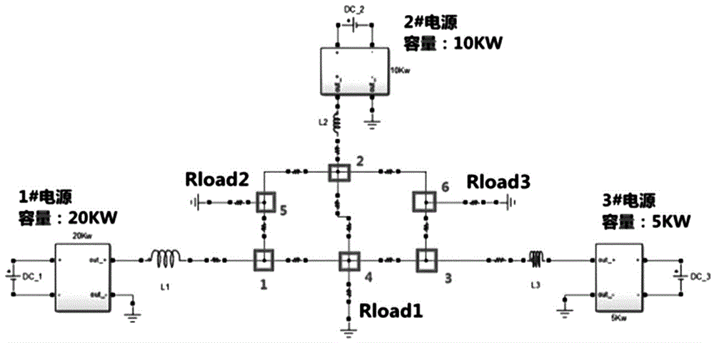 Direct-current microgrid droop control method