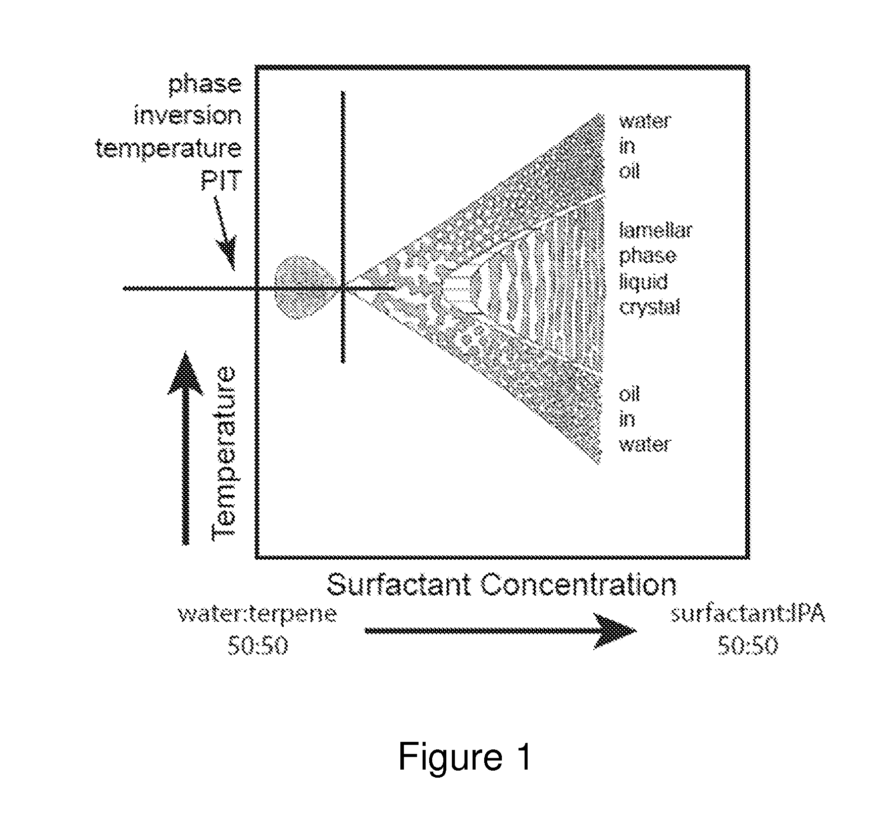Methods and compositions related to gelled layers in oil and/or gas wells