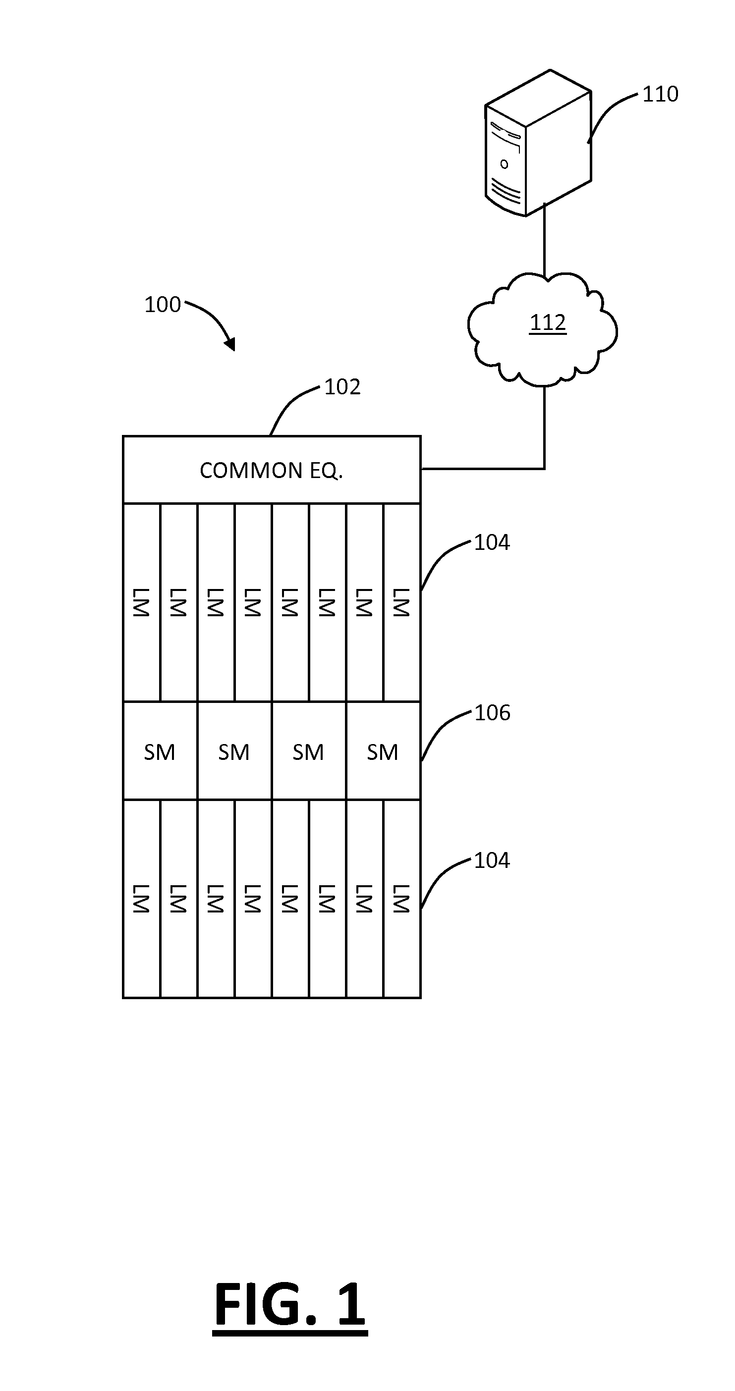 Methods and systems for automatic carving and policy enforcement for optical transport network hierarchy