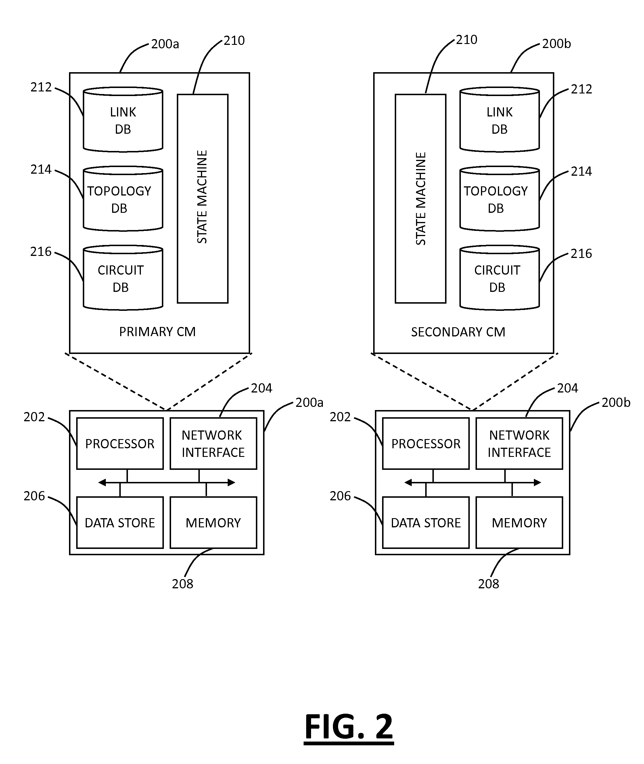 Methods and systems for automatic carving and policy enforcement for optical transport network hierarchy