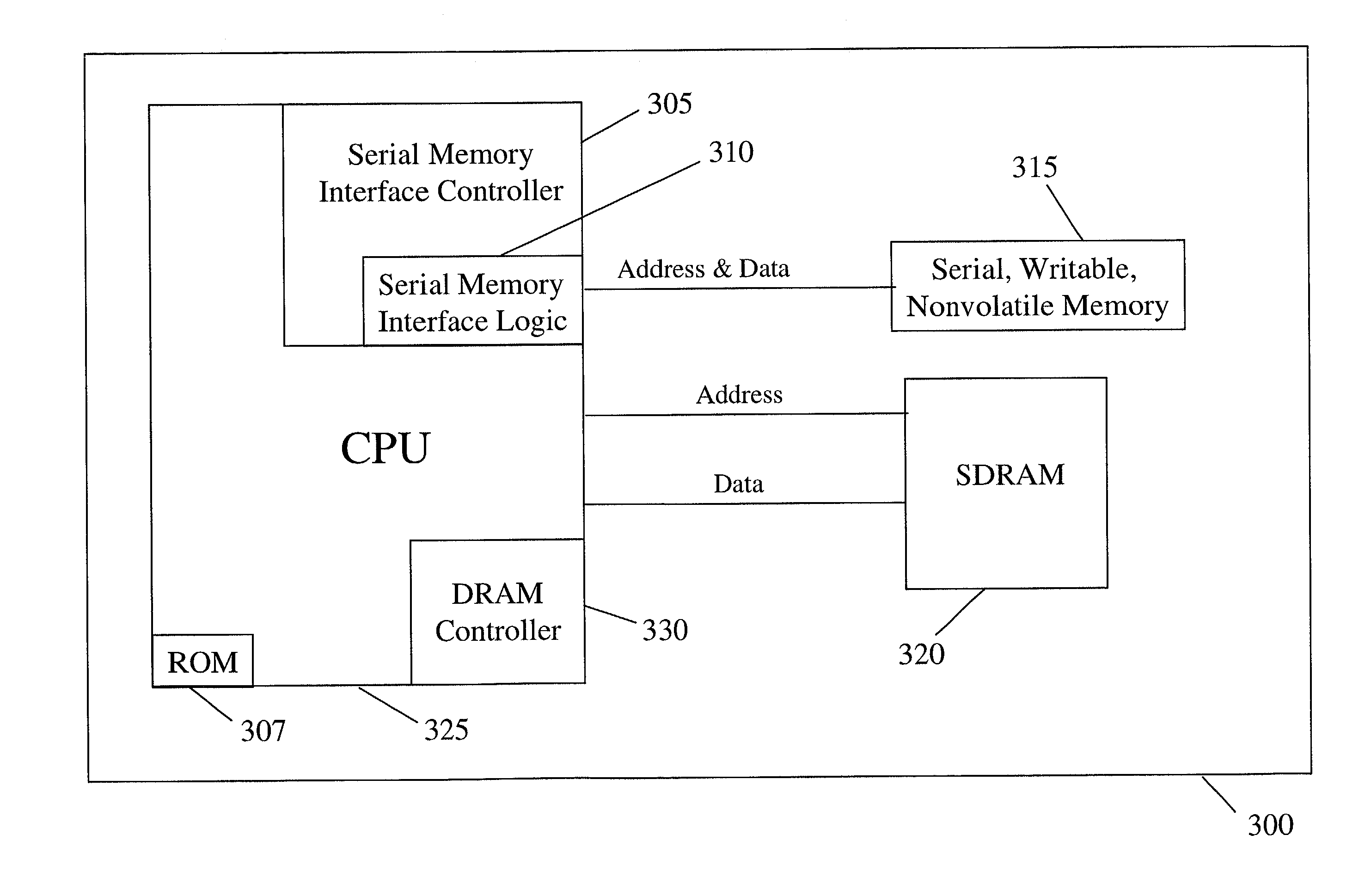 Memory configuration for a wireless communications device