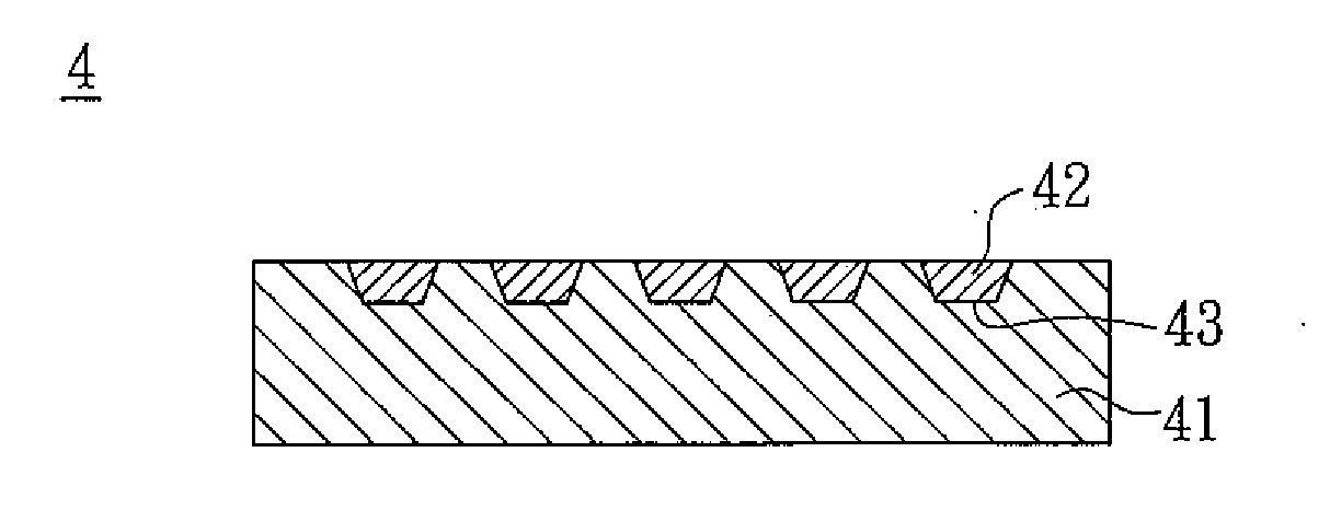 Magnetic device and manufacturing method thereof