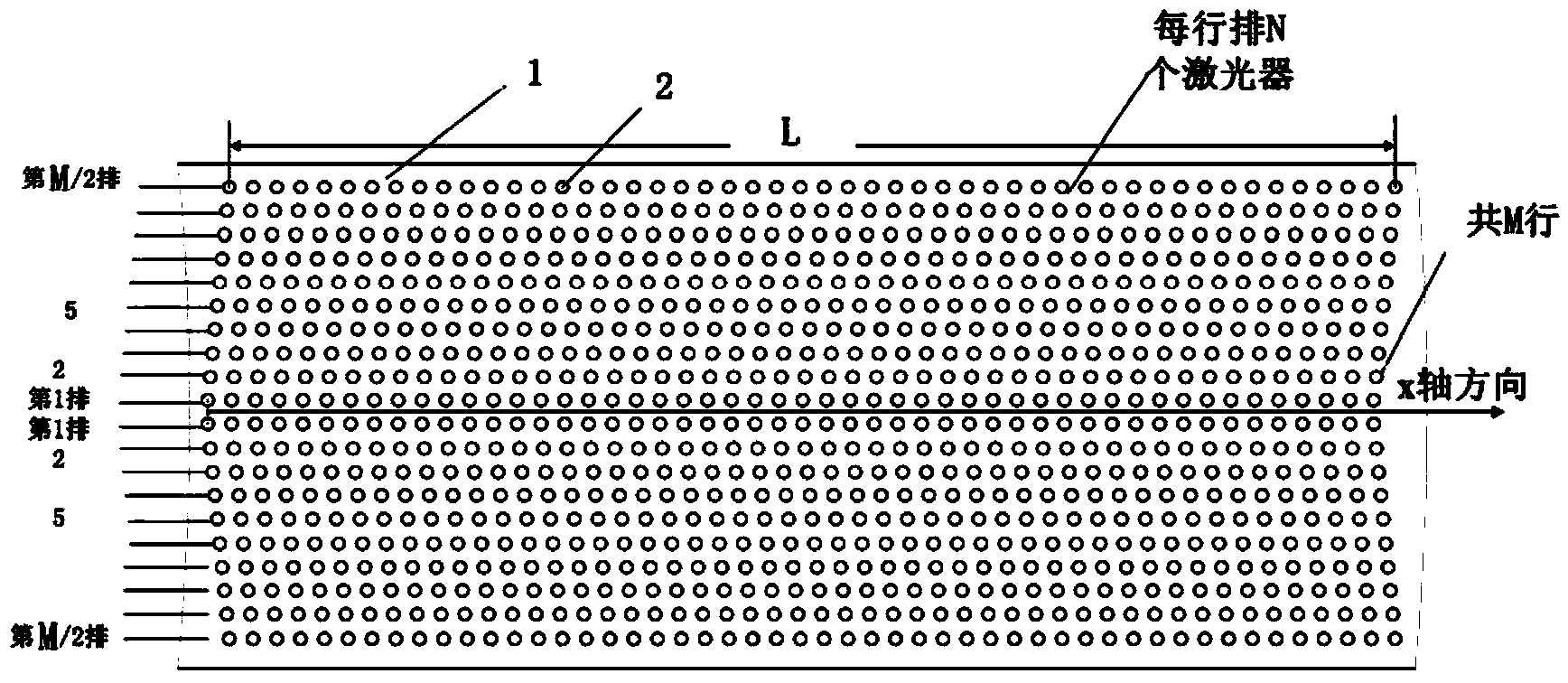Complete-coverage laser lattice structure and method based on thermal burn weeding
