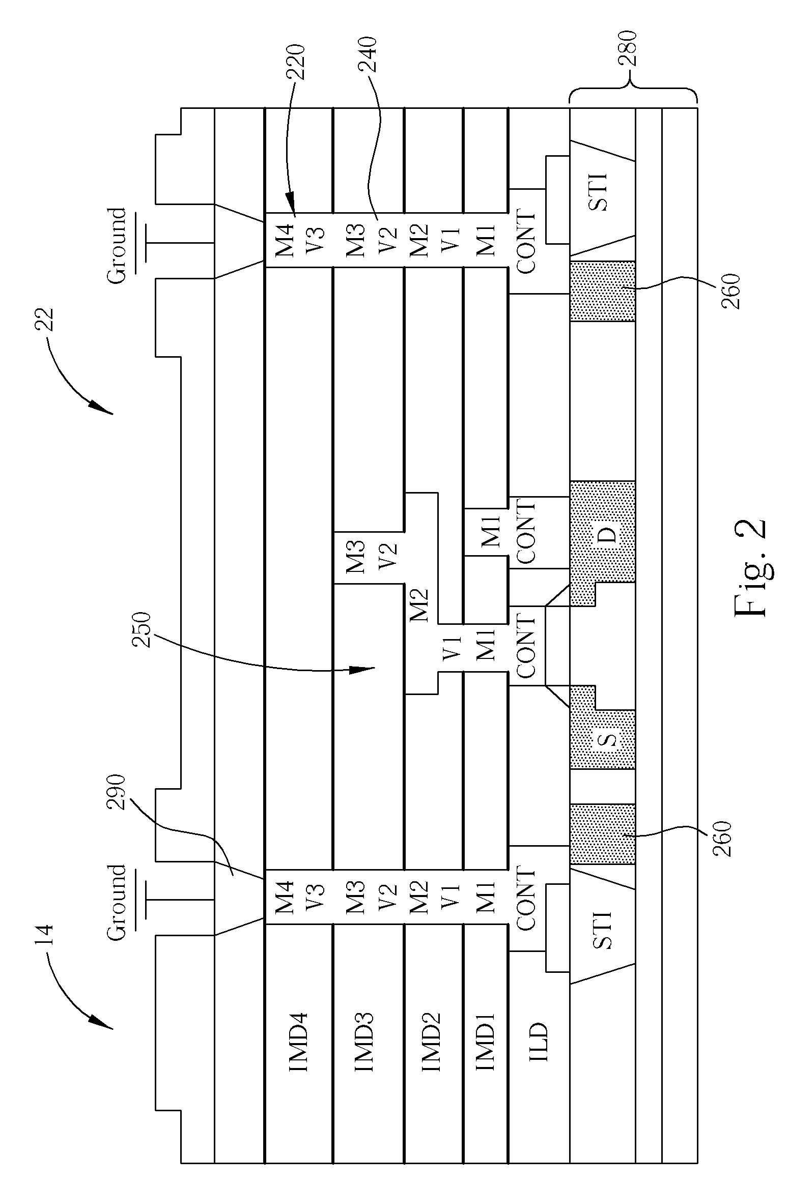 System-on-chip with shield rings for shielding functional blocks therein from electromagnetic interference