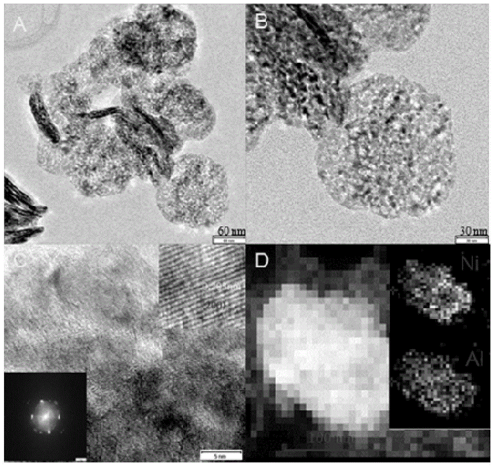 A method for preparing aluminum-doped nickel oxide electrochromic film by pyrolysis of hydrotalcite precursor