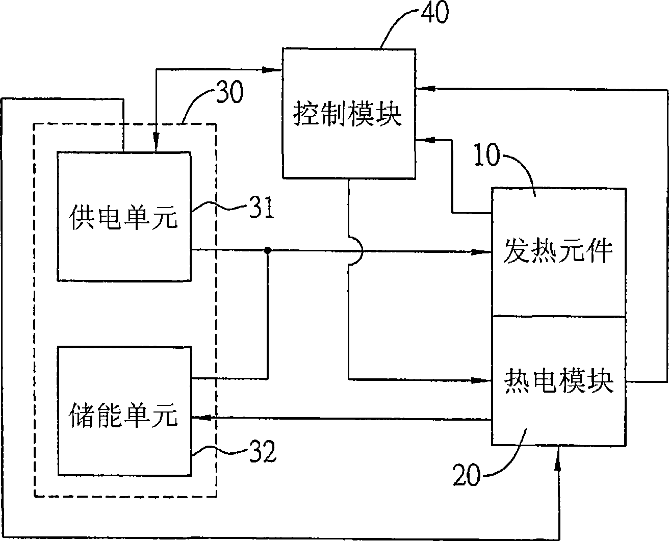 Cooling control system and cooling control method