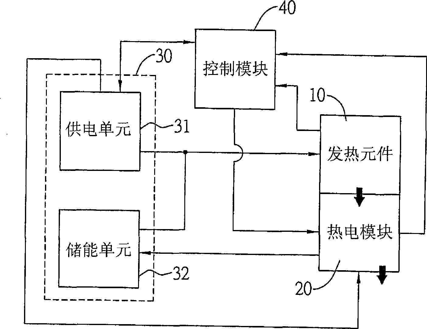 Cooling control system and cooling control method