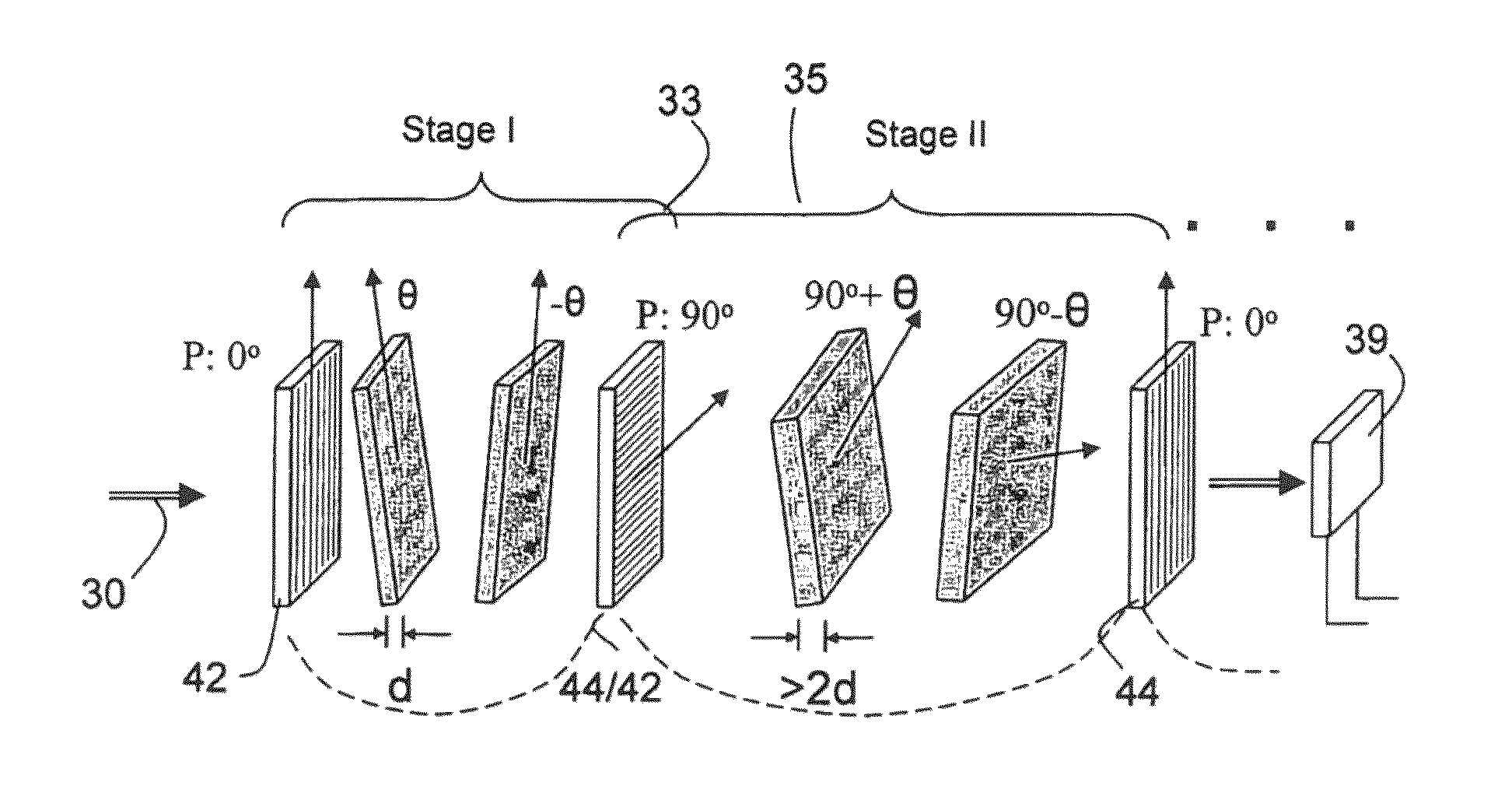 VIS-SNIR multi-conjugate liquid crystal tunable filter