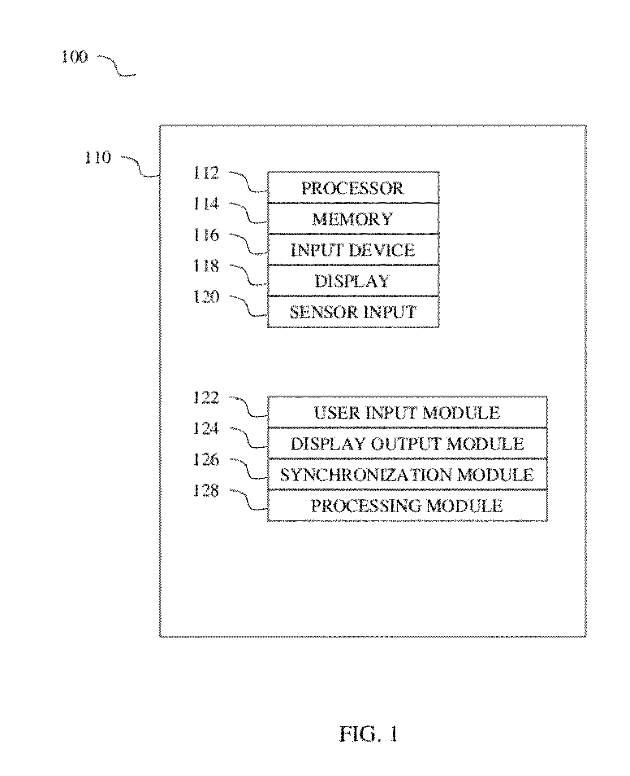 Method and System of Progressive Analysis for Assessment of Occluded Data and Redendant Analysis for Confidence Efficacy of Non-Occluded Data