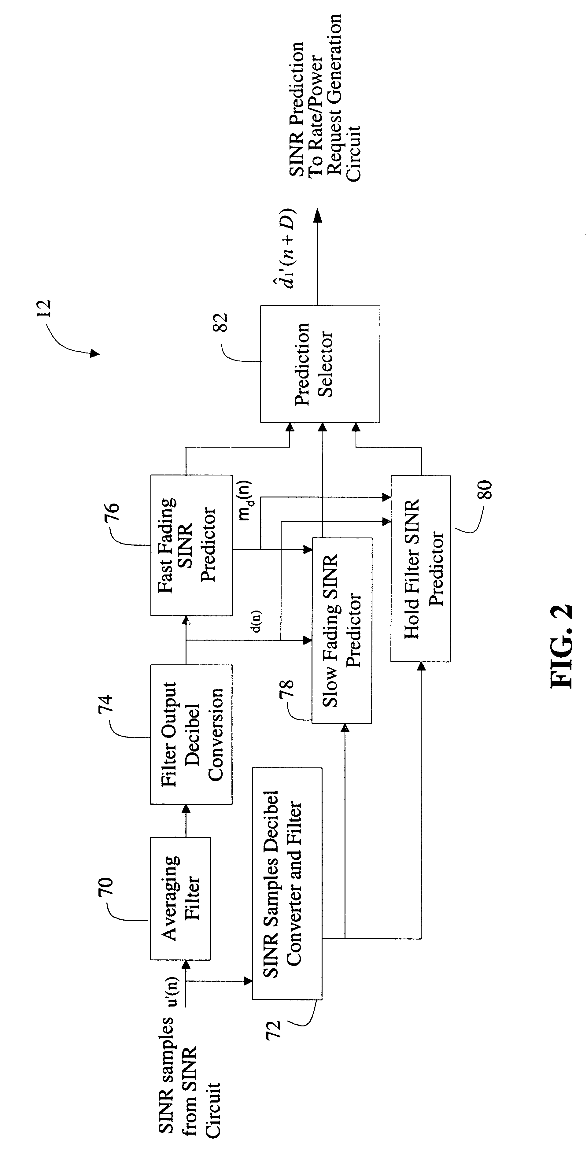 System and method for accurately predicting signal to interference and noise ratio to improve communications system performance