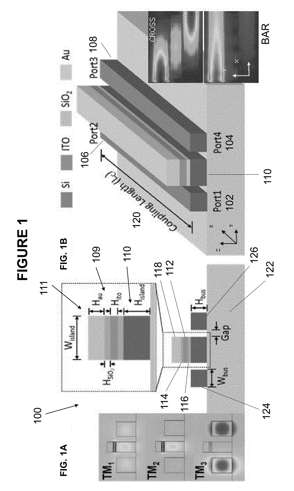 Hybrid photonic non-blocking wide spectrum WDM on-chip router