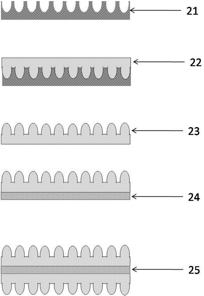 Double-sided wearable friction nanogenerator and preparation method thereof