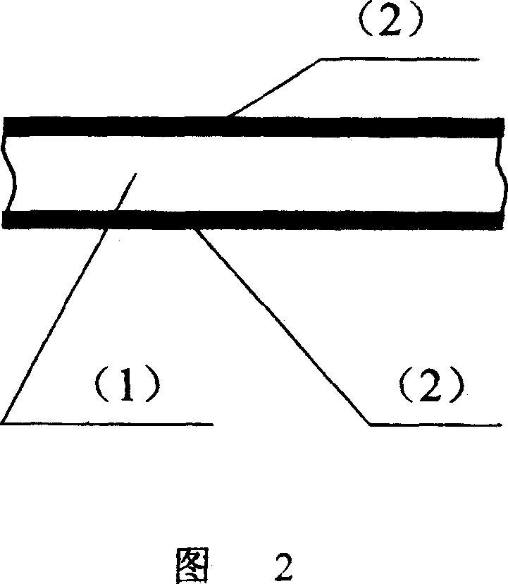 High strength ultrafine fiber simulation composite lether and its manufacturing method