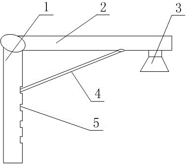 Intelligent garbage classification regulation and control system