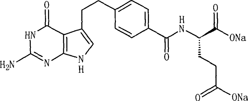 Pemetrexed disodium freeze-dried injection and preparation method thereof