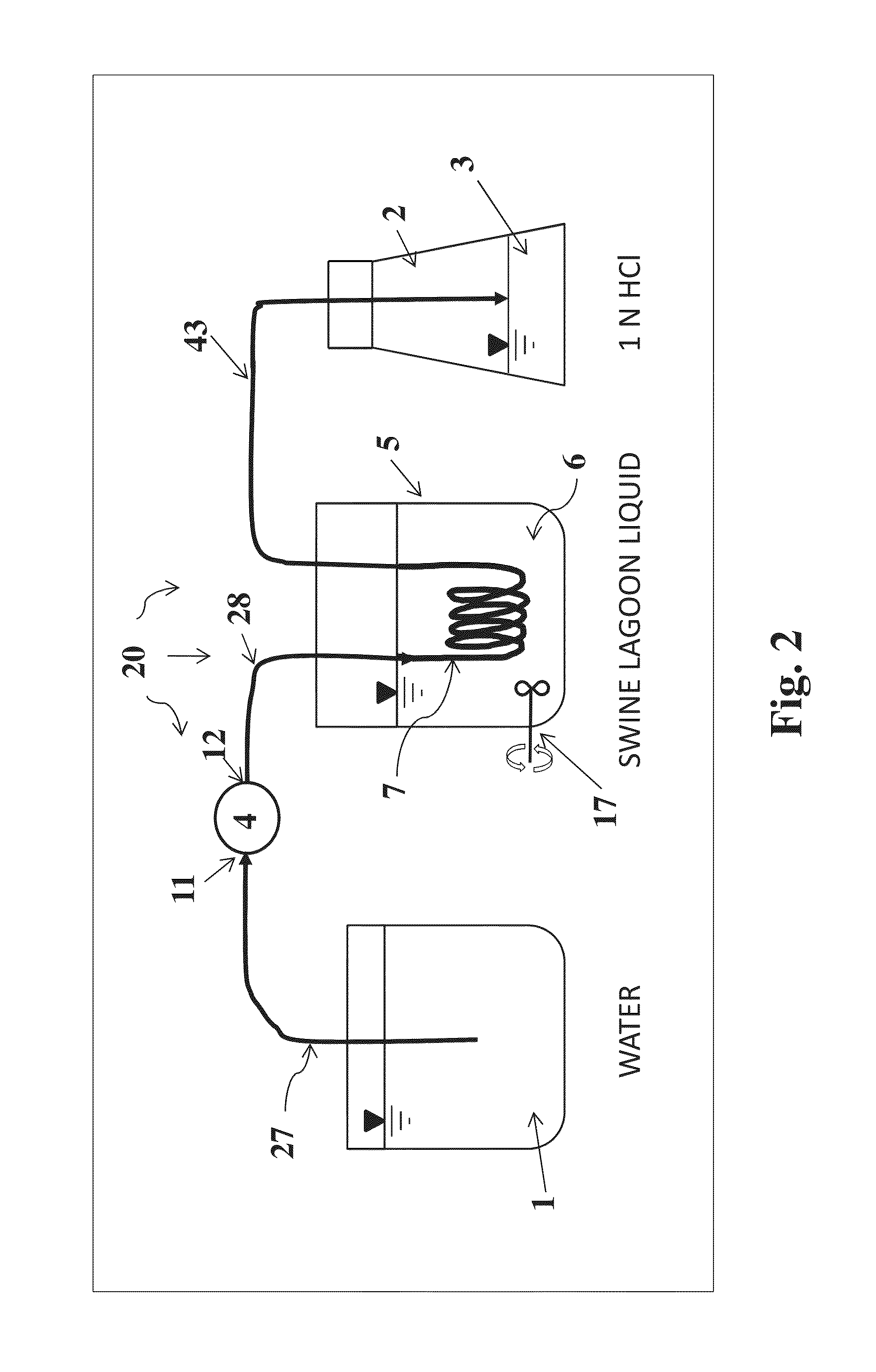 Systems and Methods for Reducing Ammonia Emissions from Liquid Effluents and for Recovering the Ammonia