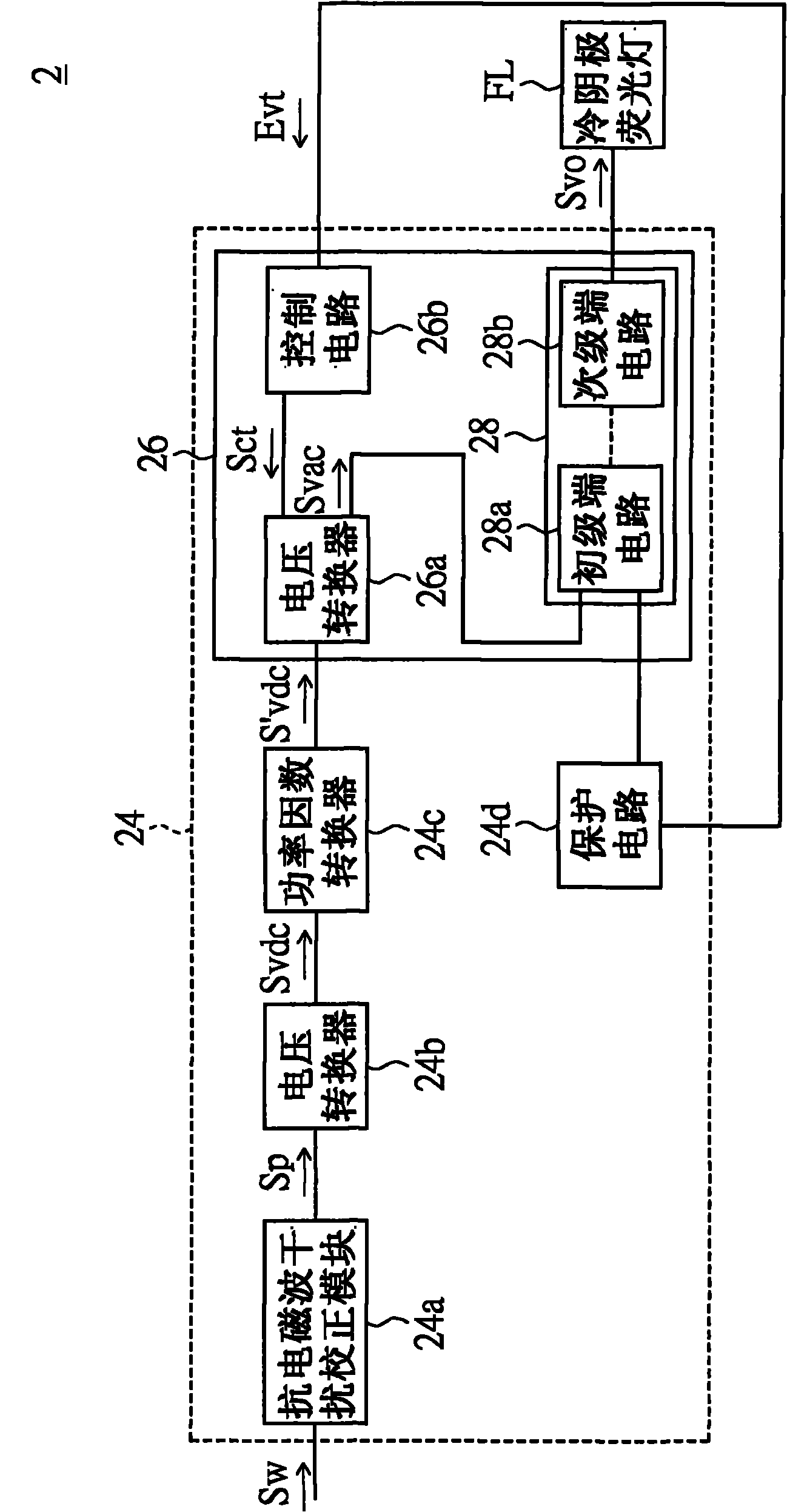 Lamp and drive circuit thereof