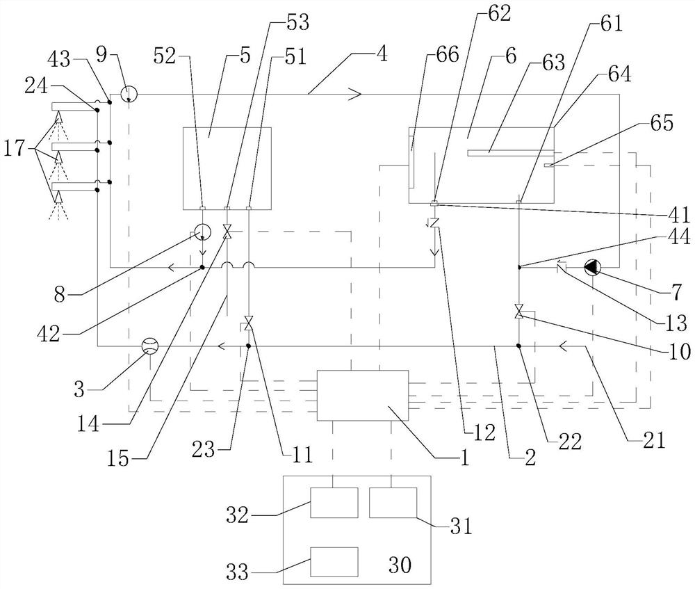 Hot water circulation device and control method thereof