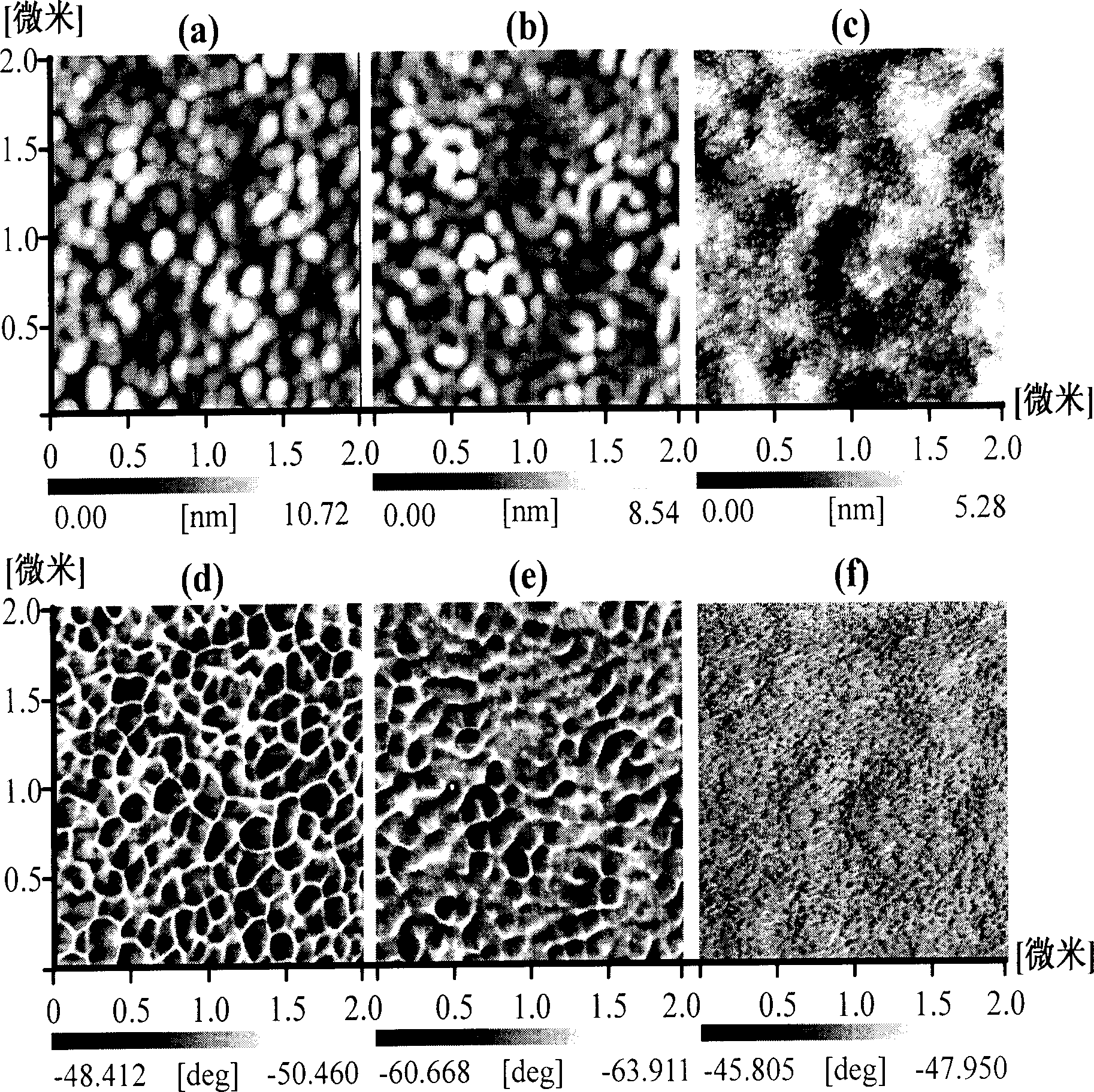 Organic electroluminescence device