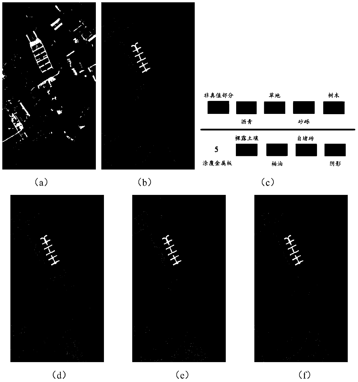 Semi-supervised hyperspectral remote sensing image classification and labeling method