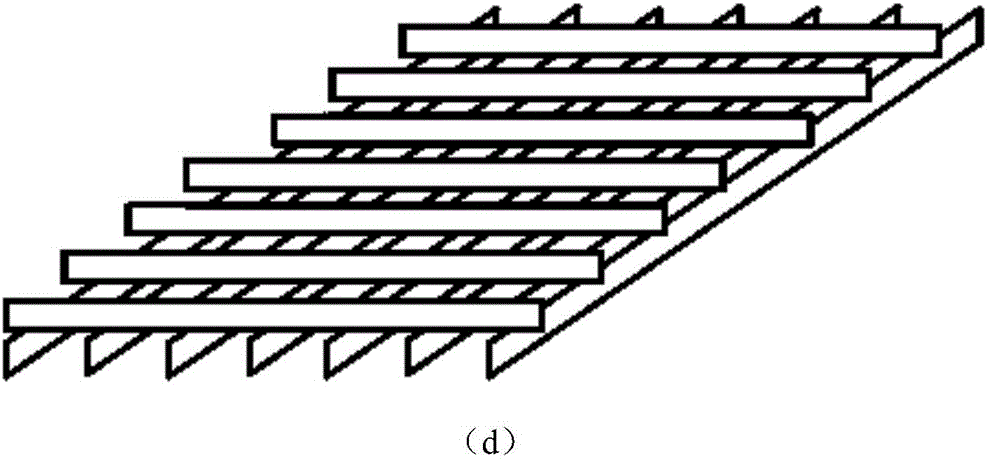 Unilateral nuclear magnetic resonance sensor and nuclear magnetic resonance method for measuring soil moisture