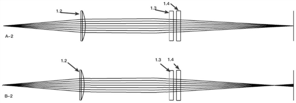 Zoom laser processing system and method based on variable light spot diffraction element