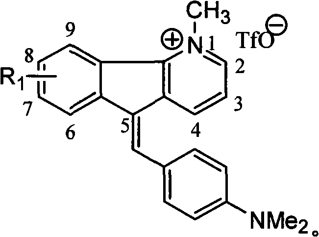 1-methyl-5h-indene (1,2-b) pyridine trifluoromethanesulfonic salt-5-(4-dimethylamino group) benzylidene derivative and preparation method thereof