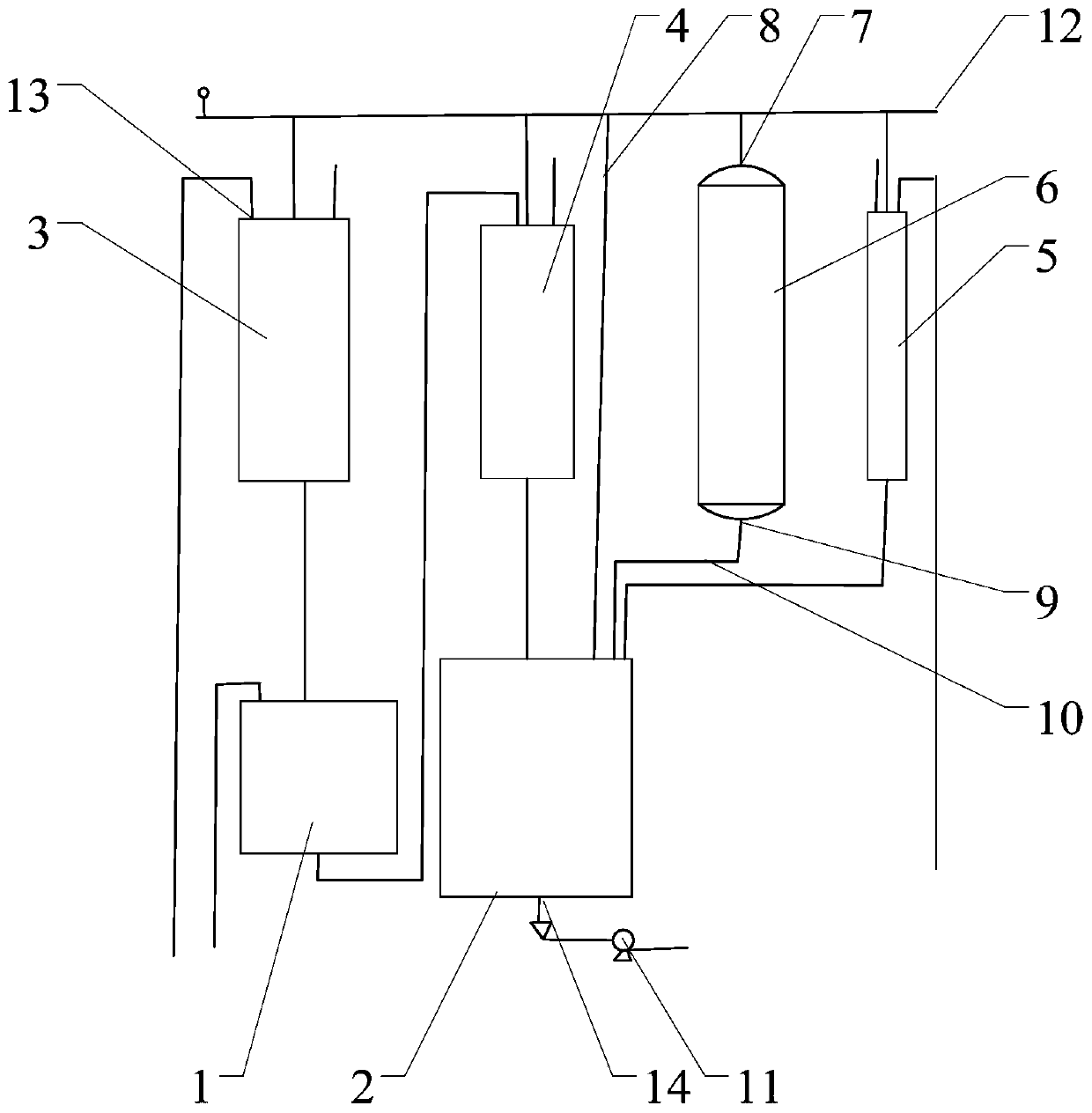 Device and technique of developing scale and corrosion inhibitor using organic waste