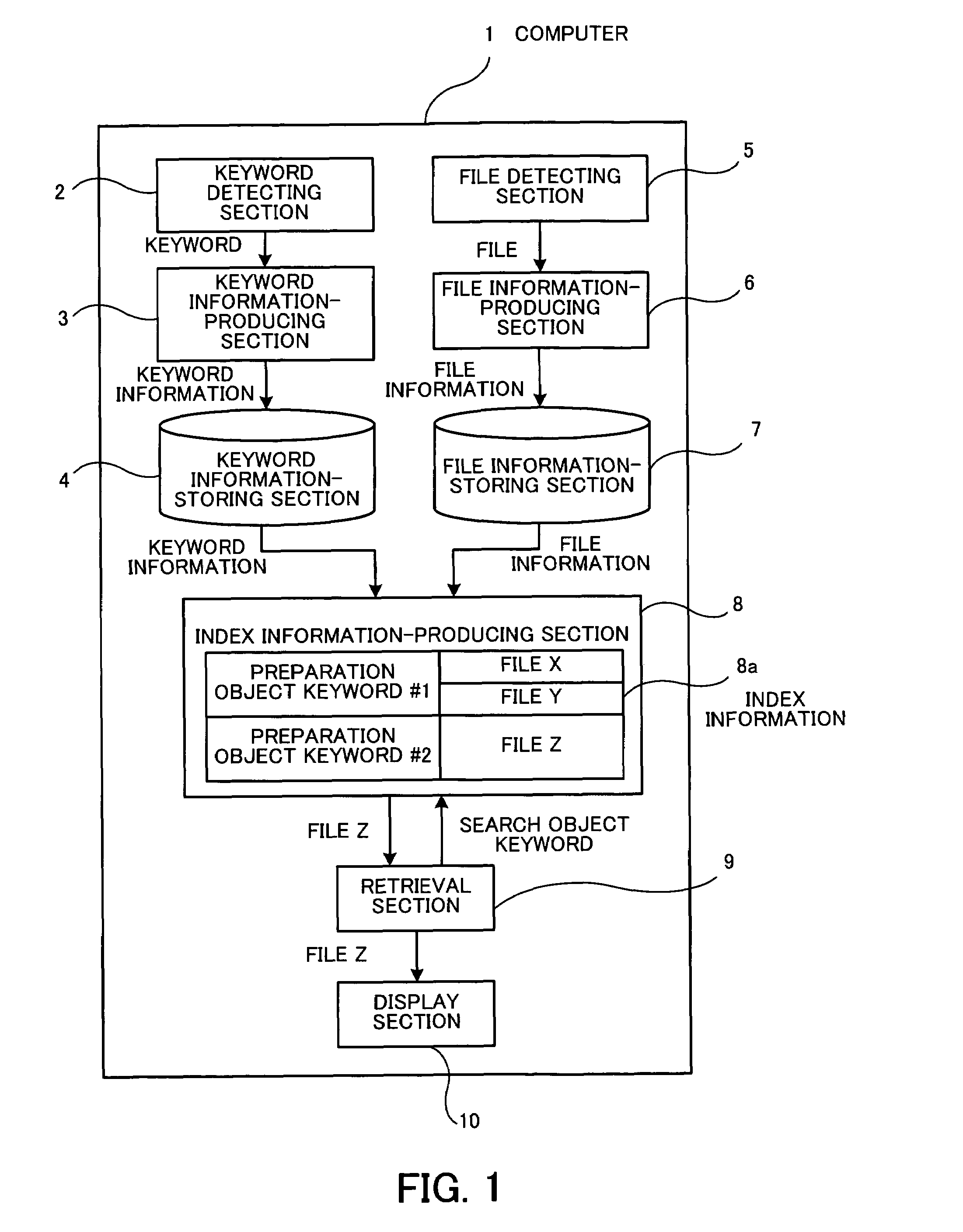 Computer-readable recording medium storing information search program, information search method, and information search system