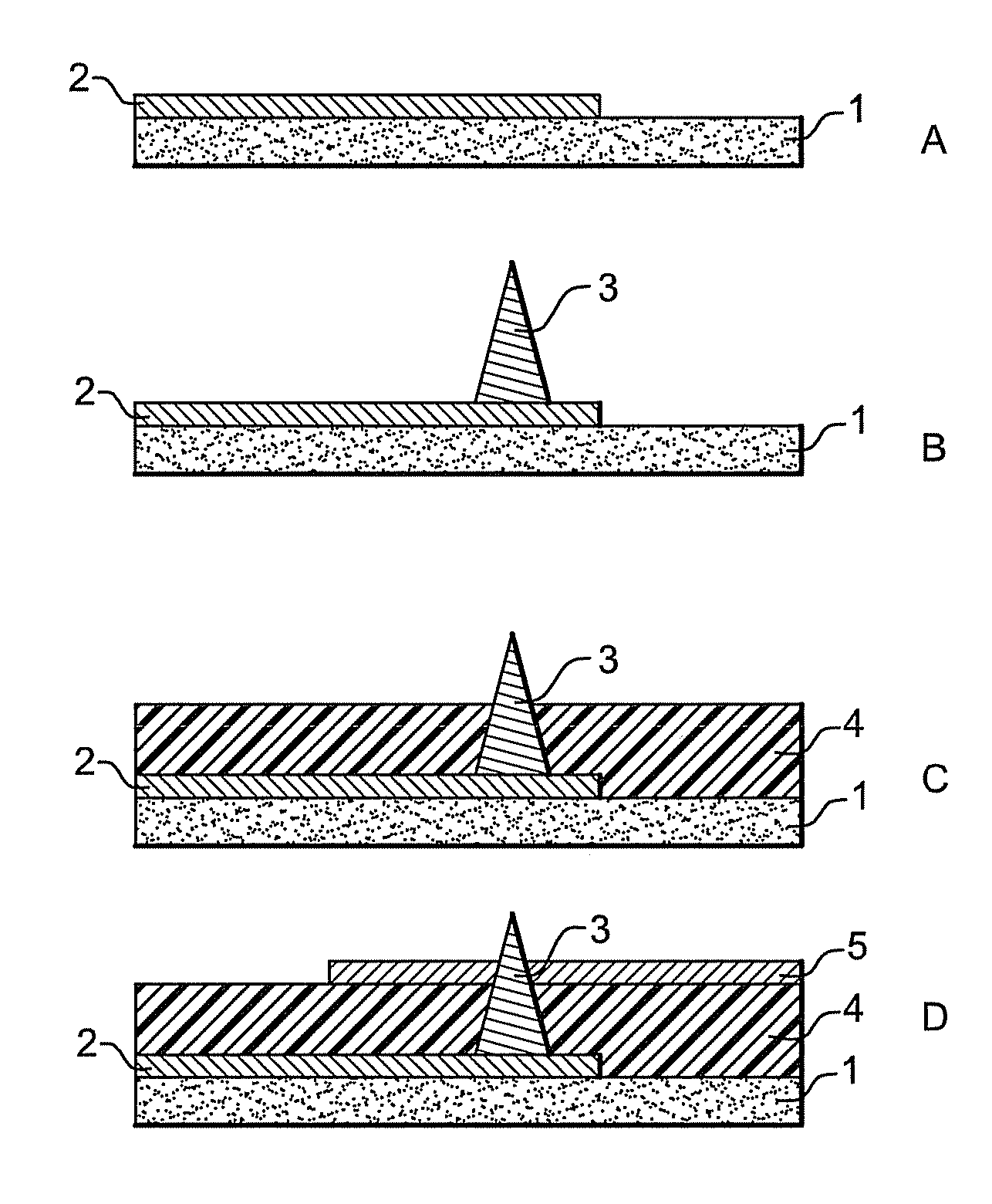 Method for making an electric interconnection between two conducting layers