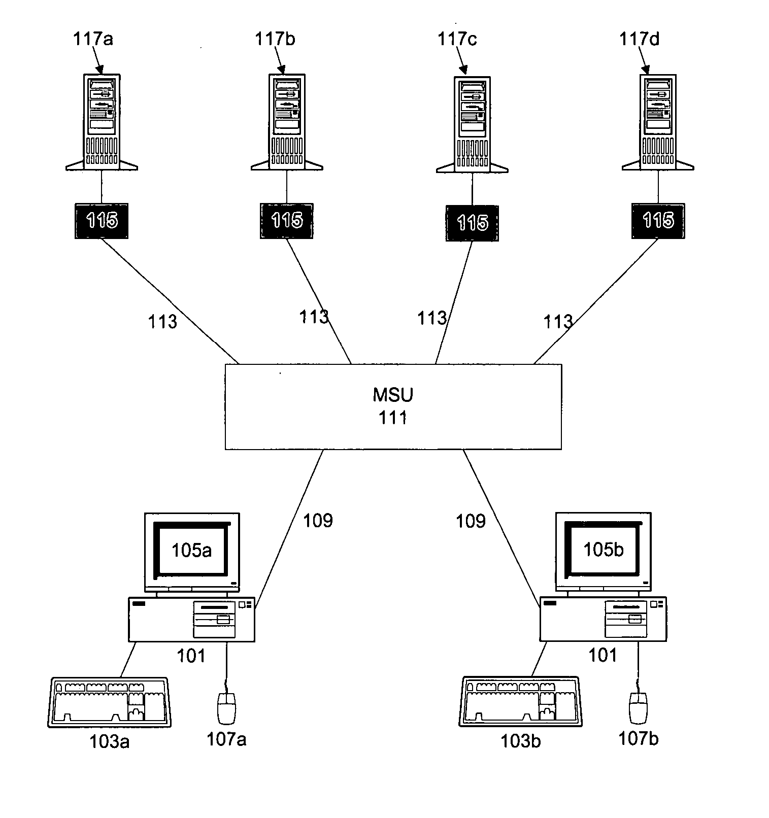 Method and apparatus for video signal skew compensation