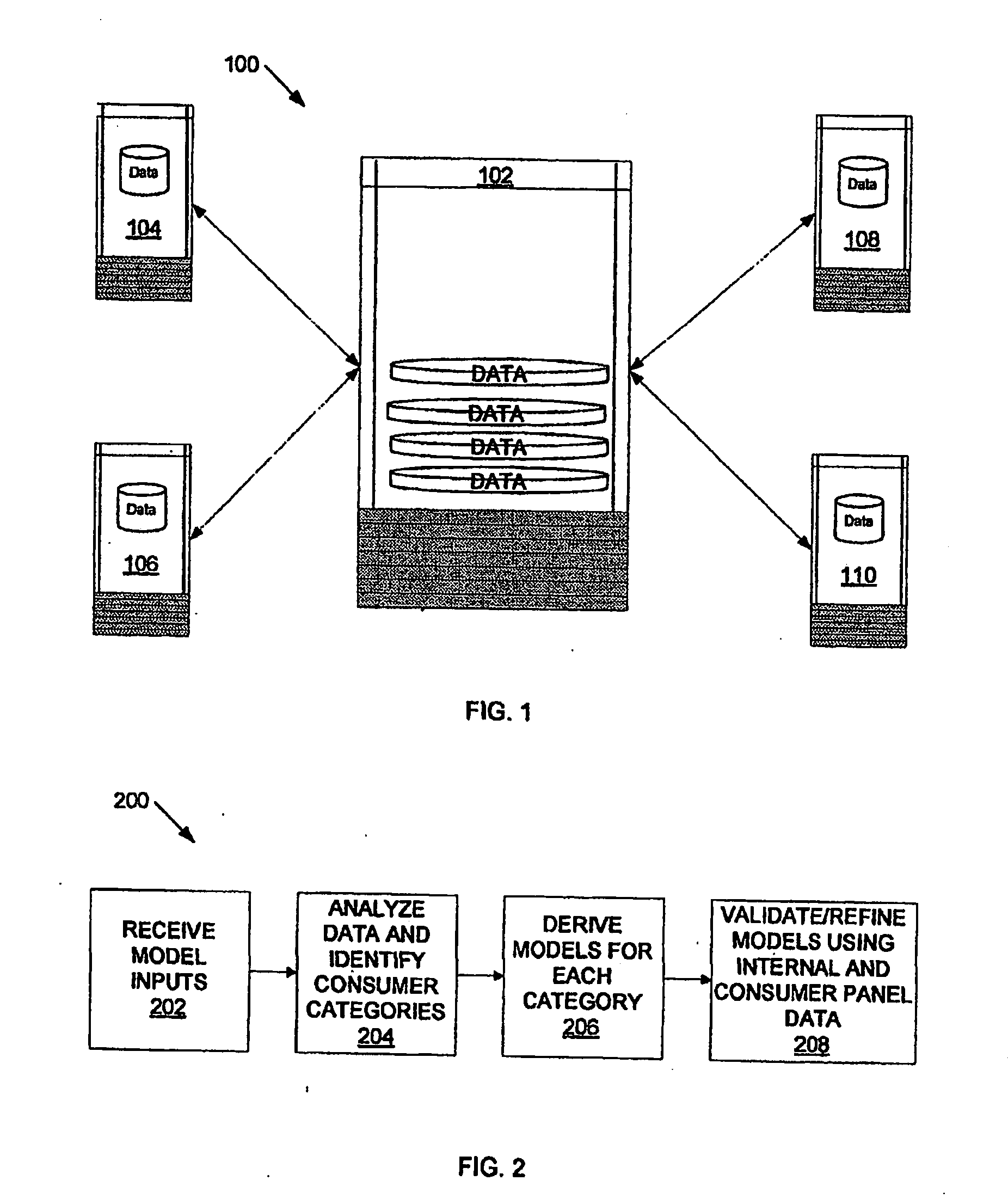 Method and appraratus for development and use of a credit score based on spend capacity