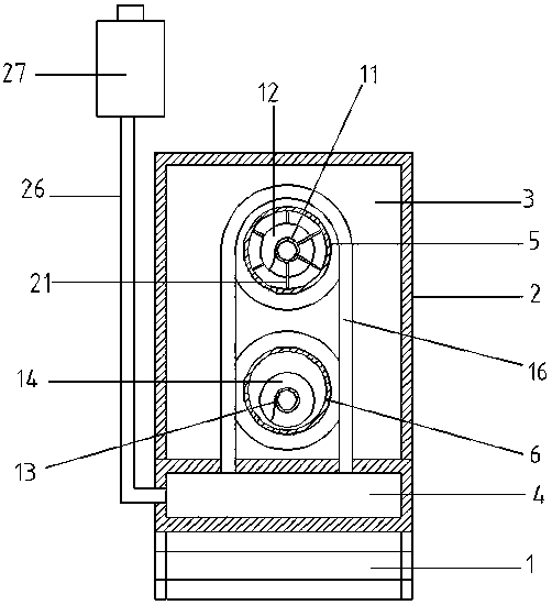 A method of using a soil pesticide thermal desorption device