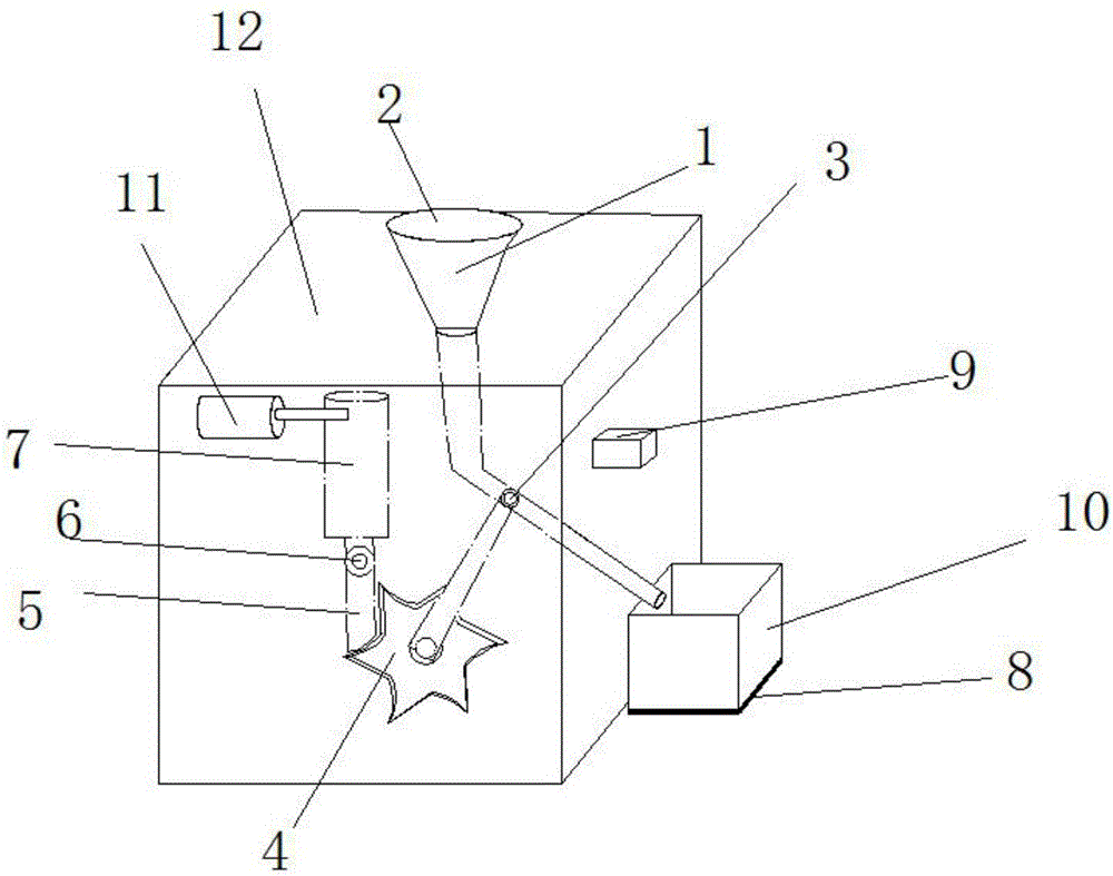 Automatic control dispersing valve