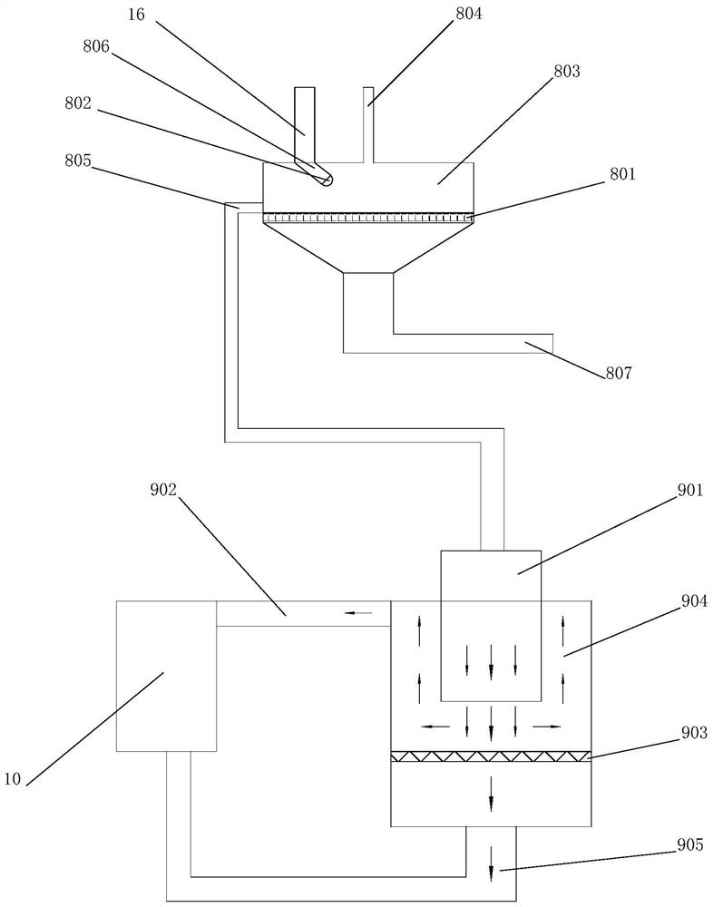 Workshop gas circulation device based on big data and control method thereof