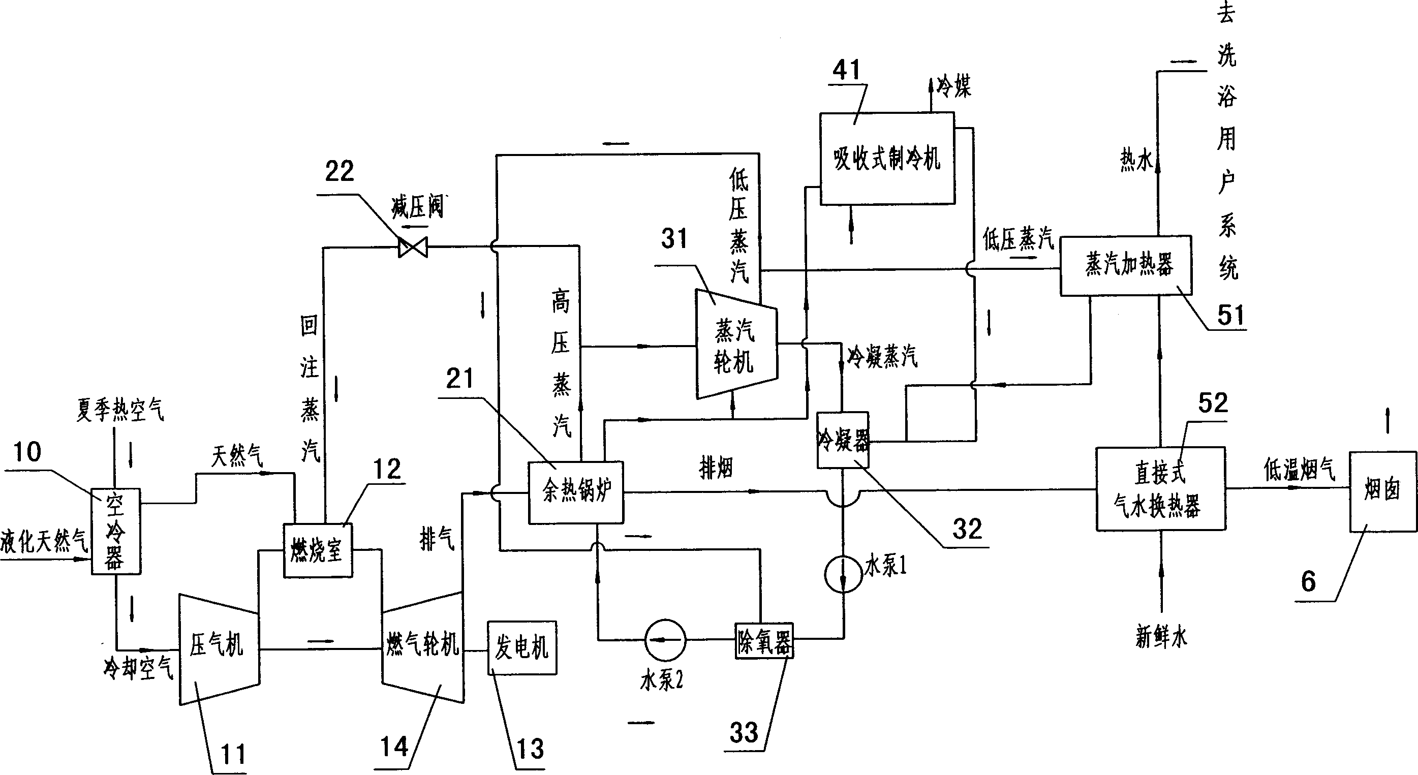 Smoke low-temperature residual heat utilization system with natural gas cooling-heating combined power device and operating method thereof
