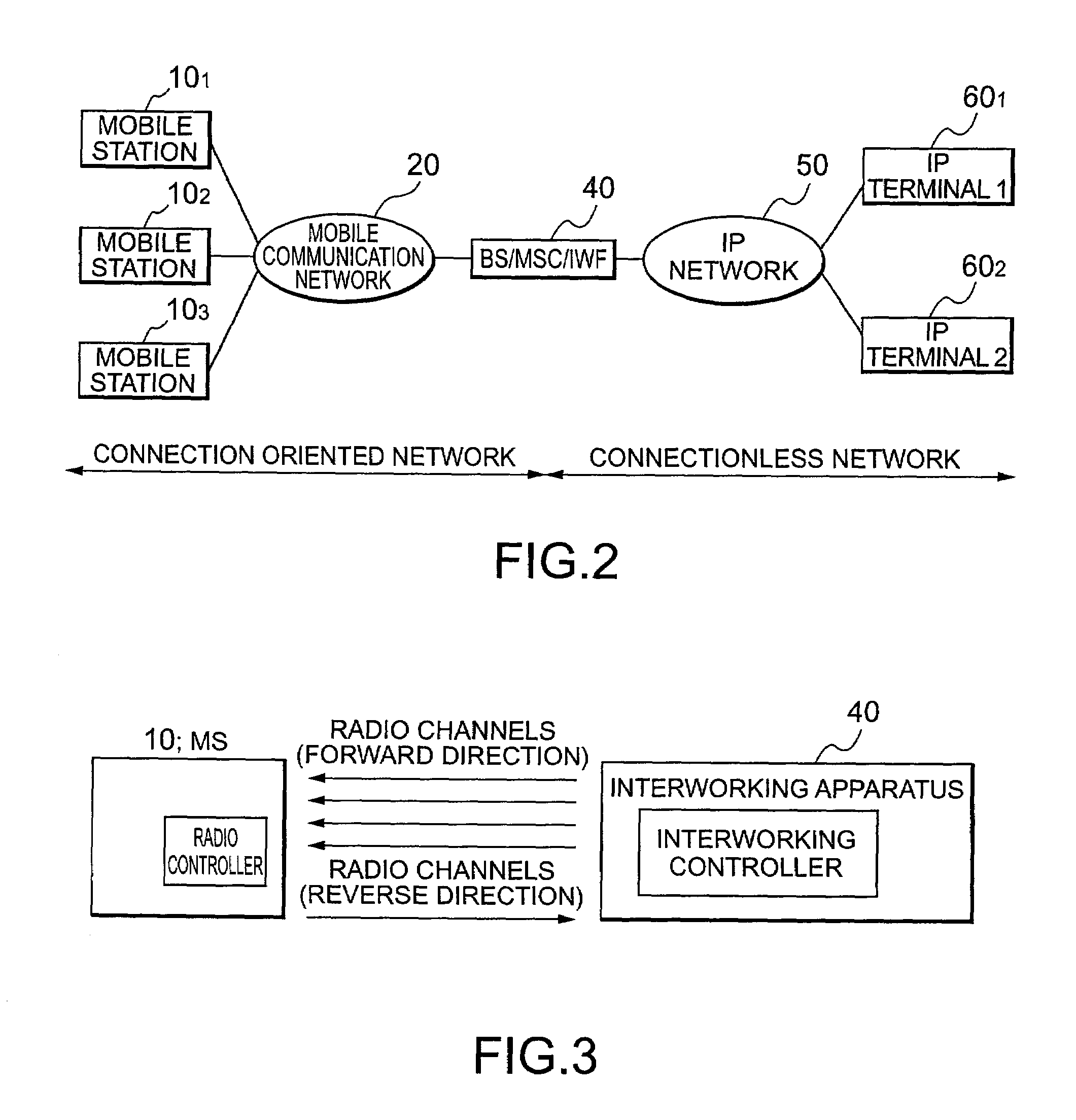 Communication system between a radio communication network and a connectionless network and interworking apparatus for use in the communication system