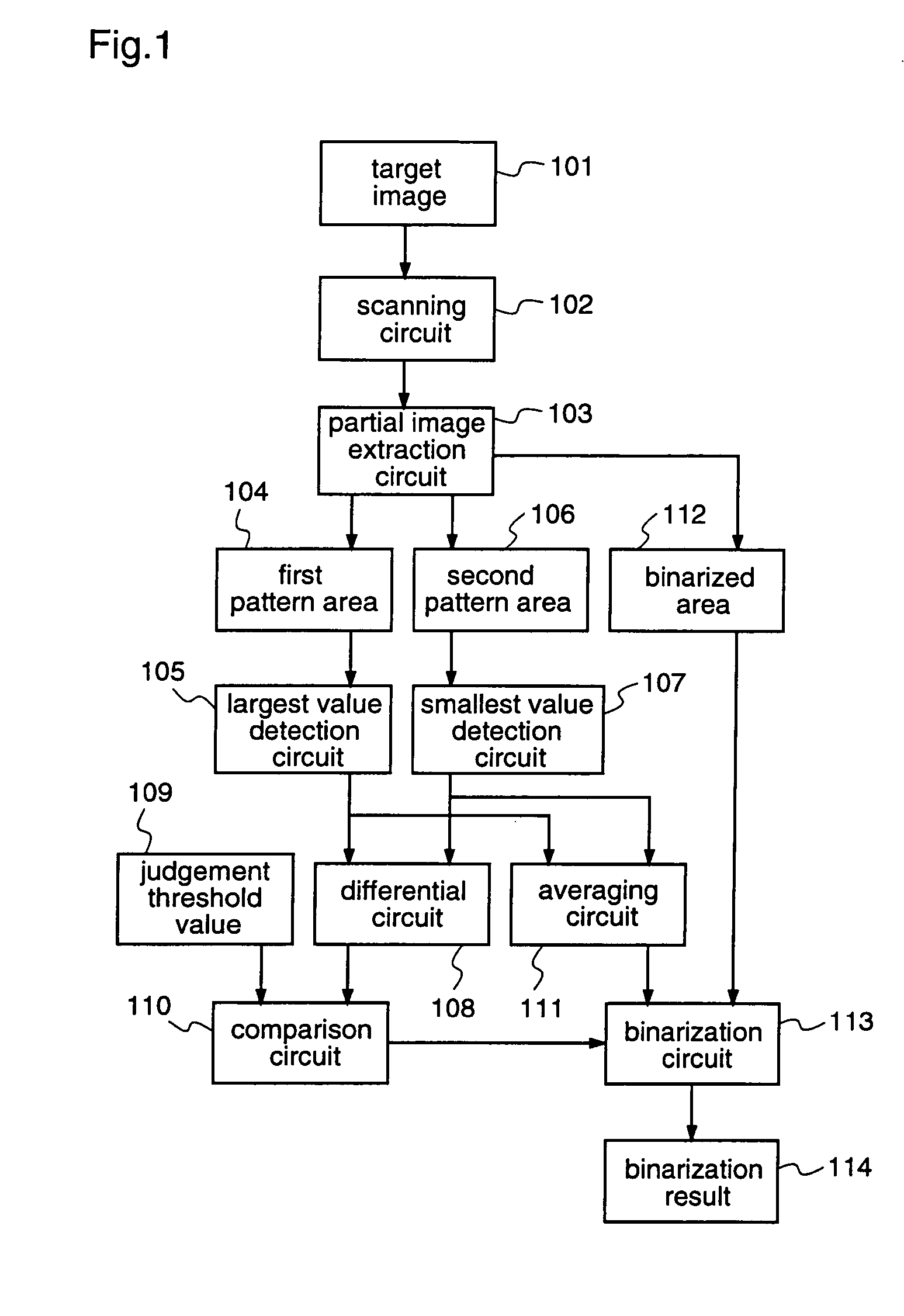 Image recognition method and image recognition apparatus
