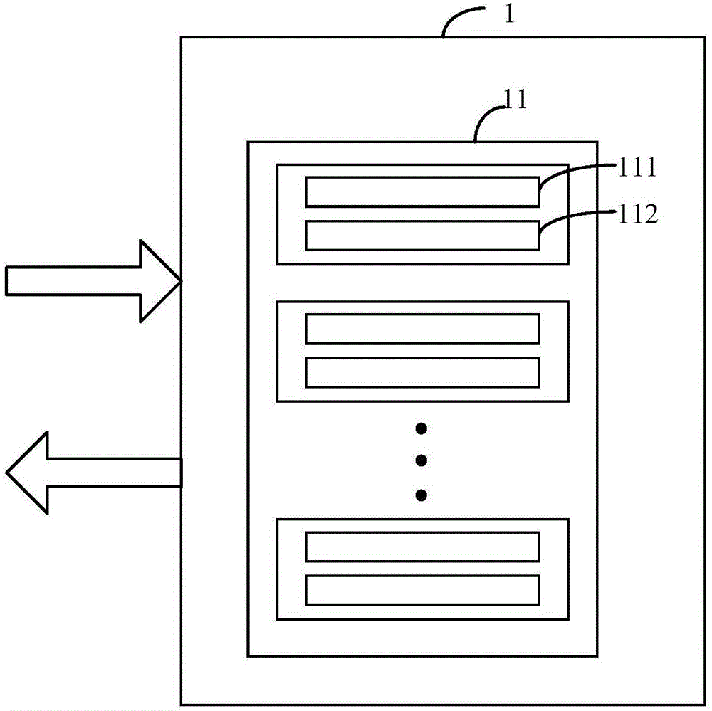 Transmission control method and apparatus of direct memory access