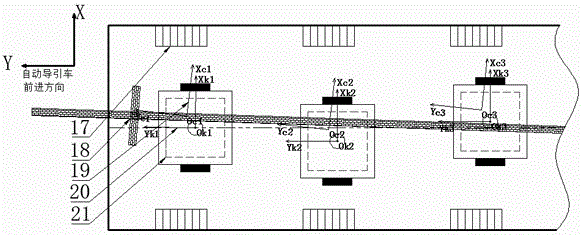 Multi-eye vision guidance driving device for automatic guided vehicle and its collaborative calibration method