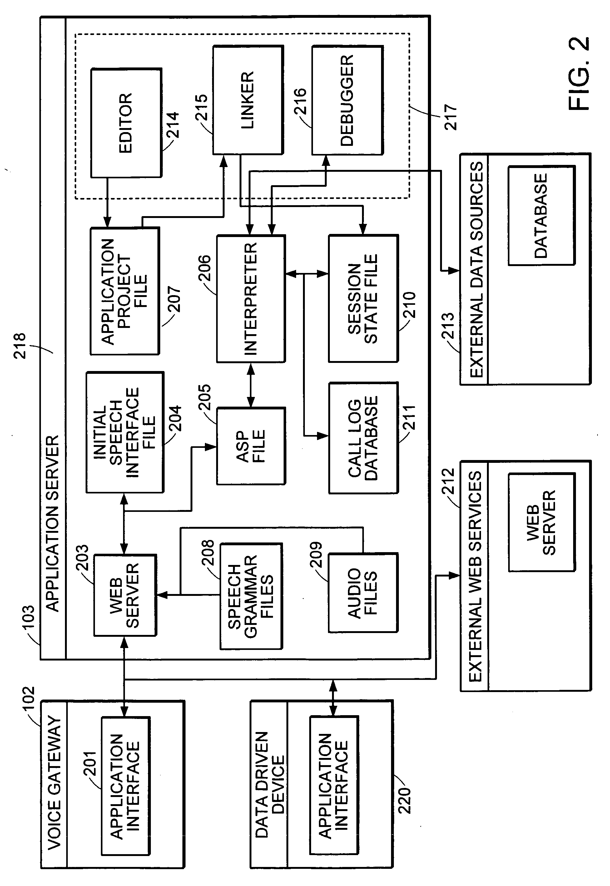 System, method, and programming language for developing and running dialogs between a user and a virtual agent